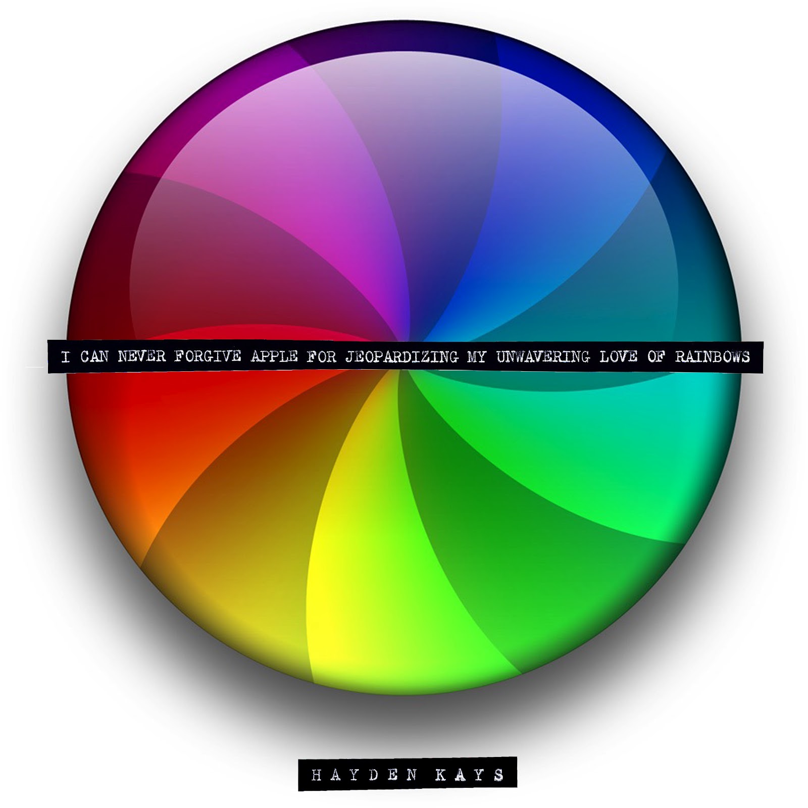Wheel The Wheel Wheel The Wheel