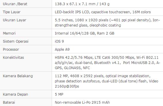 Harga 16 jutaan, iPhone 6s Terbaru Mati Sendiri Spesifikasi Iphone 6s