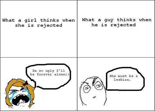dating rejection quotes dating rejection quotes