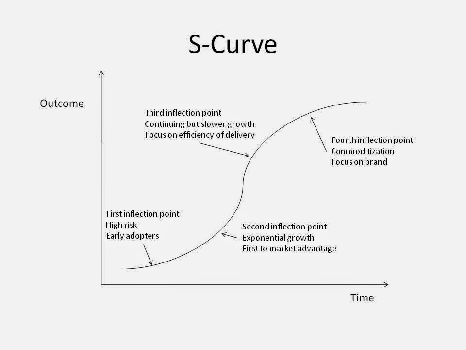 features of an analytical essay features of an analytical essay