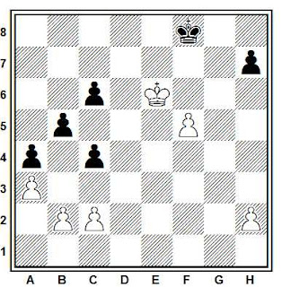 Problema ejercicio de ajedrez número 675: Vitomskis - Volkov (Riga, 1975)