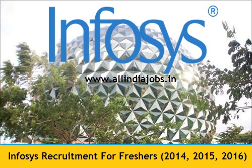 Infosys Onsite Opportunities For Mba In India infosys recruitment 2018 2019 openings for freshers Infosys Onsite Opportunities For Mba In India infosys recruitment 2018 2019 openings for freshers