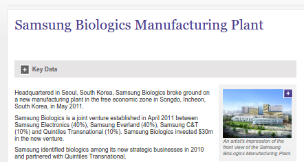biologics manufacturing