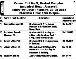 The Dharampeth Mahila Co-op Society Nagpur Recruitment Details 2013