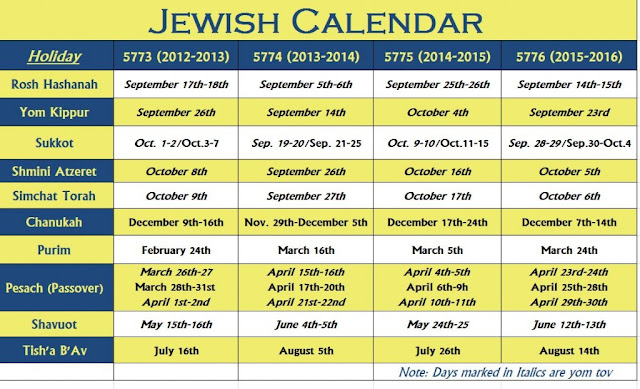 2016 Calendar with Jewish Holidays, 2016 Jewish Blank calendar free, Jewish Calendar 2016 Template word Excel PDF free, 2016 jewish holiday calendar