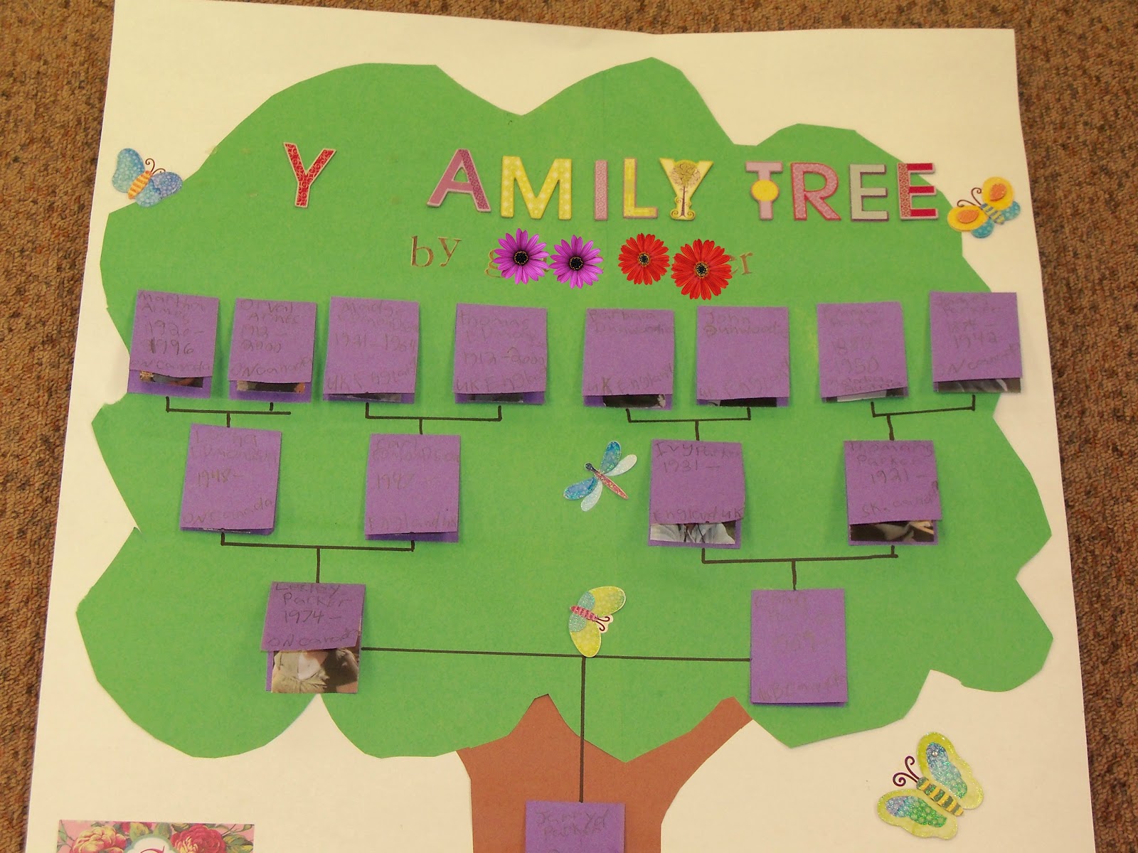 School Family Tree Project Template