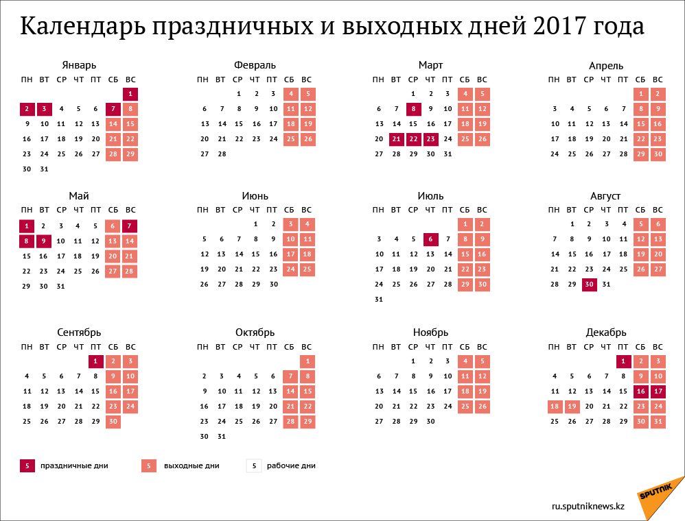 Нерабочим днем считать Нерабочим днем считать