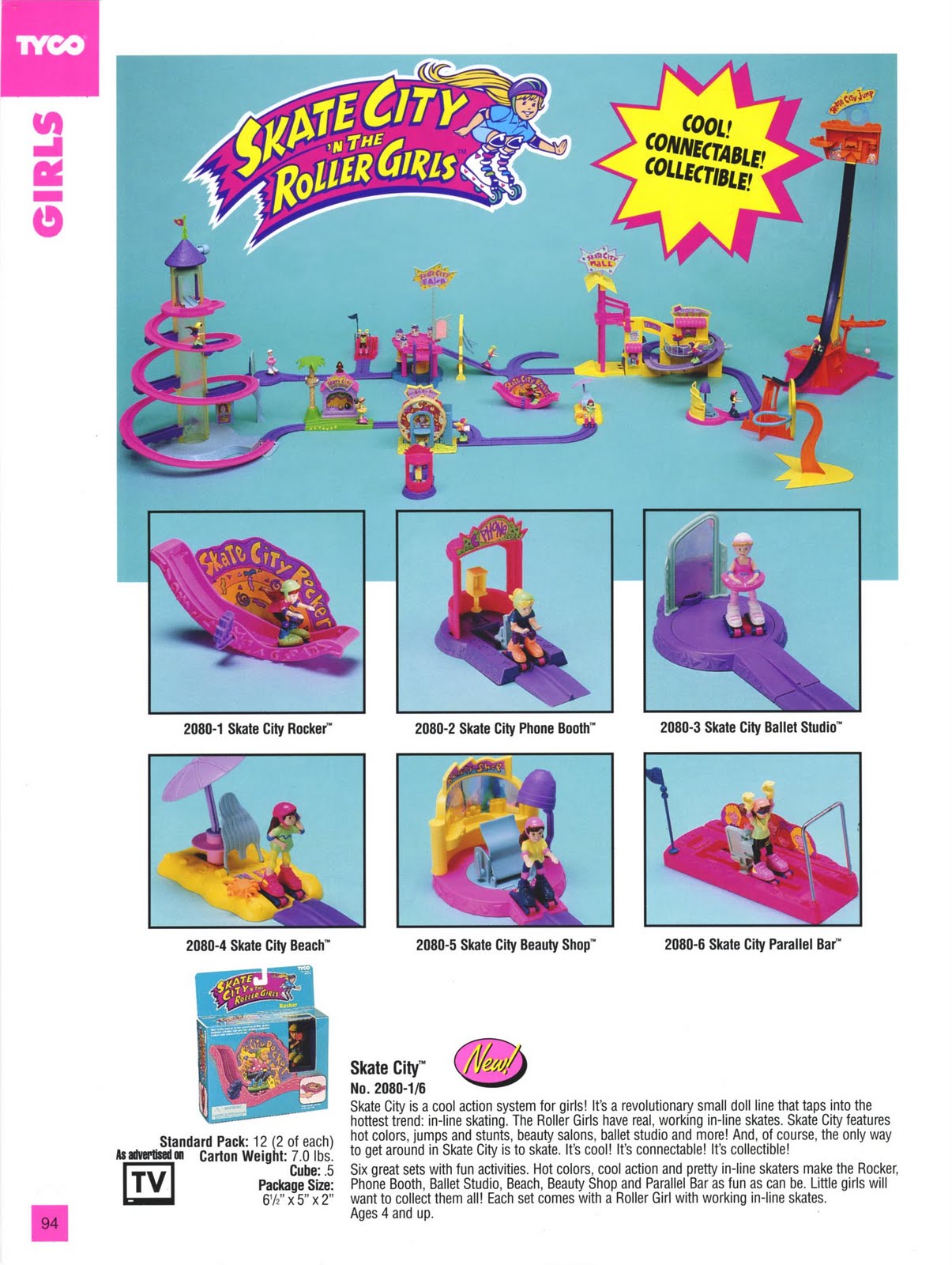 What I do Skate City & The Roller Girls