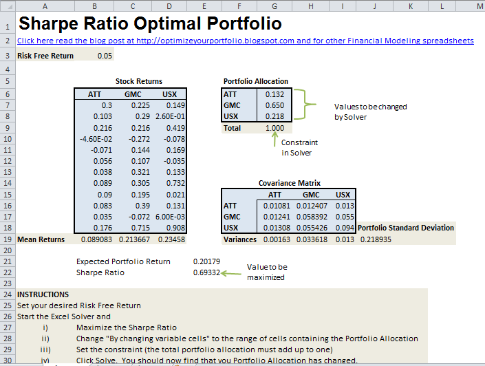 calculating ratios excel