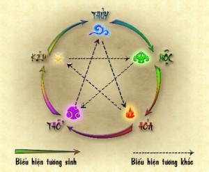 [Game Online] Khí Phách Anh Hùng 311