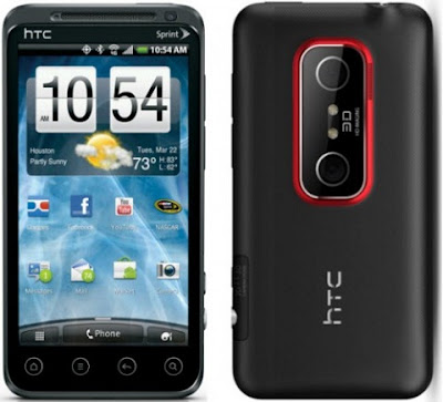HTC EVO 3D in India