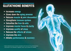 glutathione_benefits-300x217