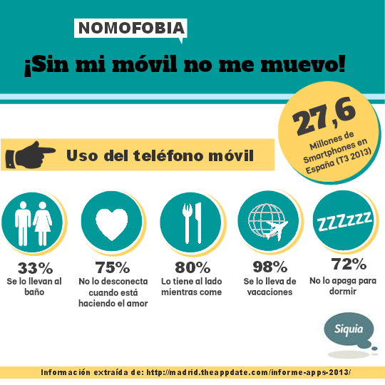 El médico del alcoholismo como se llama