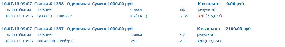 Прогноз и ставка на матч Бетис — Леганес 15 января 2019 изображения Прогноз и ставка на матч Бетис — Леганес 15 января 2019 изоражения