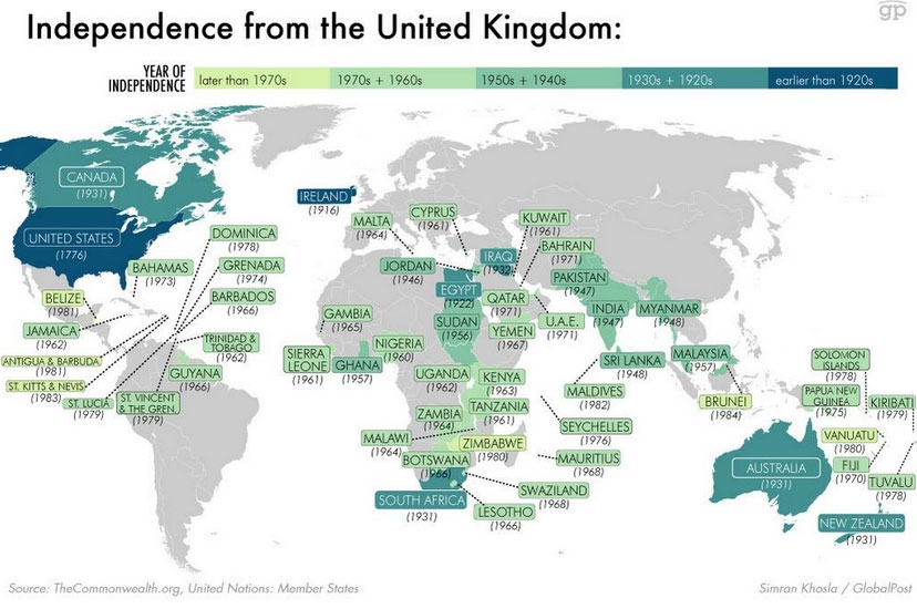 Cronología de los países independizados de Gran Bretaña
