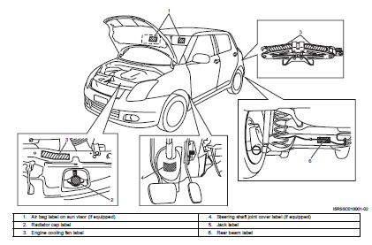 repair-manuals: Suzuki Swift 2004-2008 Repair Manual