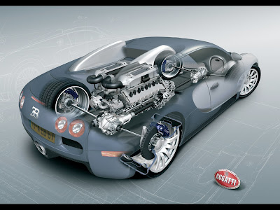 Bugatti Car Bugatti Car