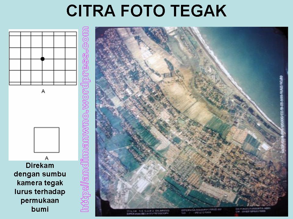 CITRA FOTO HASIL PENGINDERAAN JAUH | InspirasiMalamHari