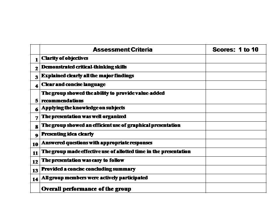 comprehensive essay assessment rubrics comprehensive essay assessment rubrics