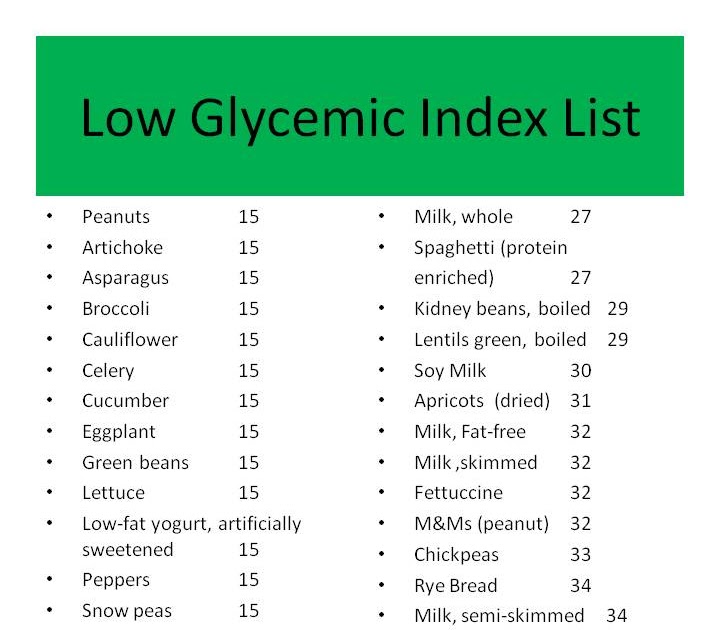 glycemic index chart interesting facts about glycemic glycemic impact chart