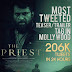 " ThePriest " Teaser is Now the Most Tweeted Teaser/Trailer Tag in Mollywood with 206K Tweets in 24 Hours .