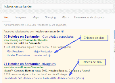 Adwords enlaces de sitio