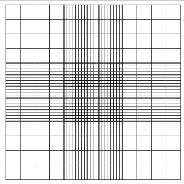 IBG IBG 102 LAB REPORT