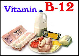 Proses Terjadinya Defisiensi Vitamin B12