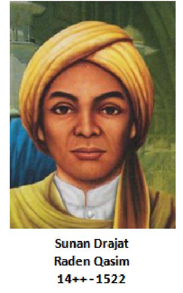 nusantara Sunan Drajat ( Raden Qasim )