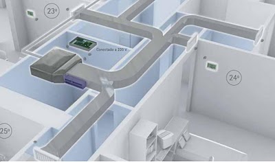 DISEÑO EN BAÑOS: Aire acondicionado en toda la casa.