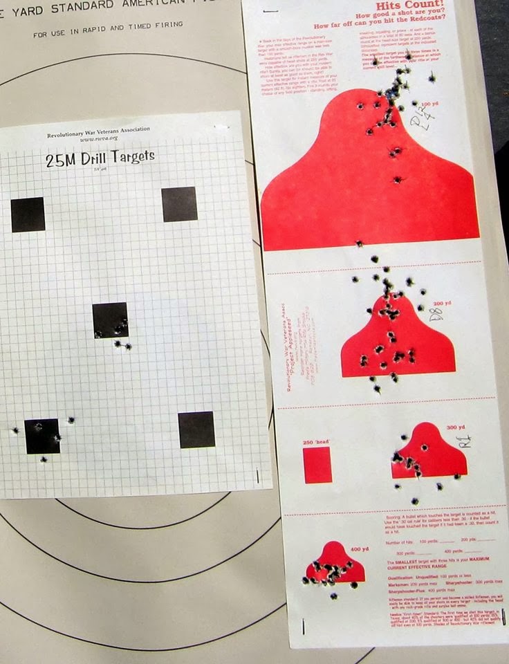 new year date range earl s view focus on the front sight january 2014 new year date range earl s view focus on the front sight january 2014
