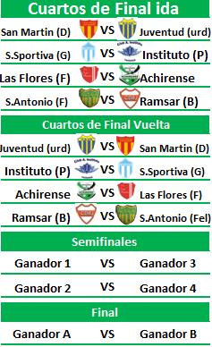 Fixture