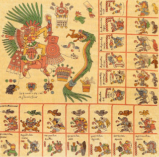 2500 ஆண்டுகளுக்கு முன்பே அமெரிக்காவுடன் வாணிபம் செய்த தமிழர்கள்!  Calendar+maya