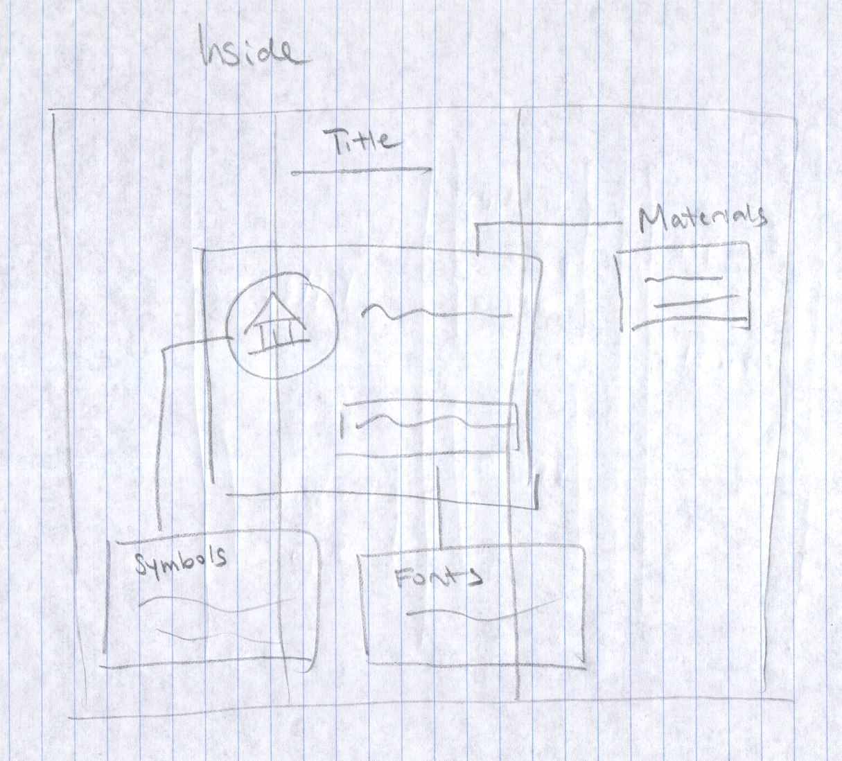 Brochure Samples Pics Brochure Outline