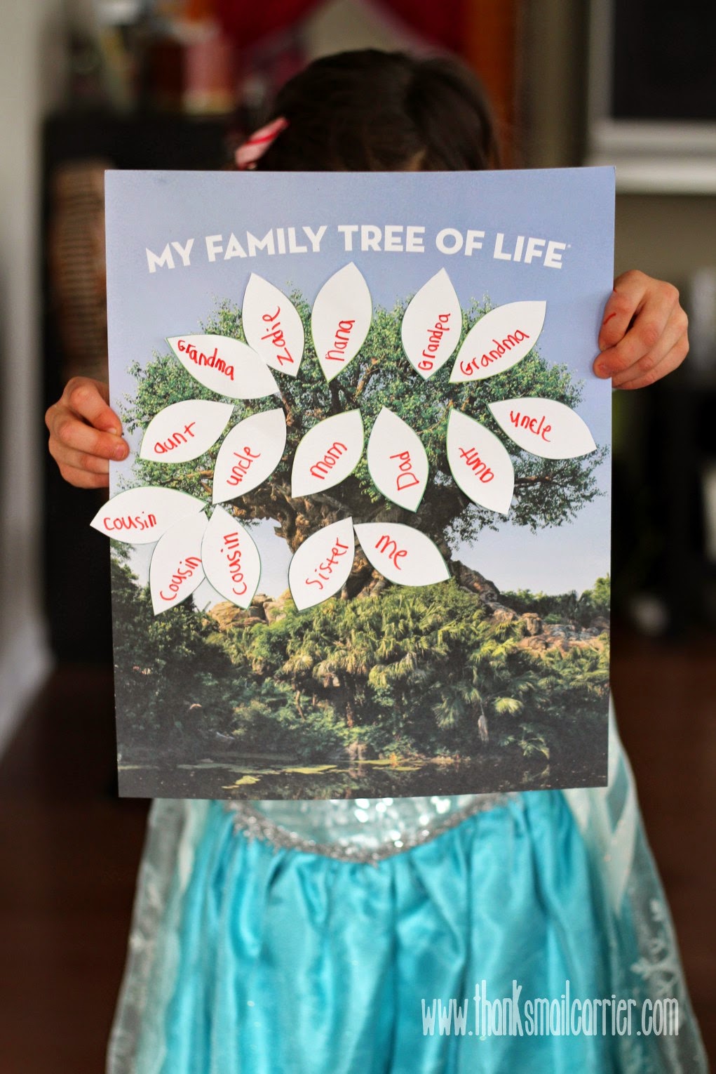 family tree of life