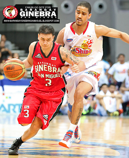 Josh Urbiztondo : Timely Additional ~ Barangay Ginebra