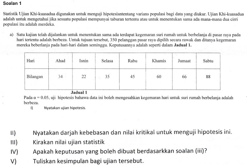 Contoh Statistik