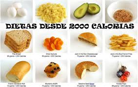 Como bajar de peso dejar de comer comidas pequeas cada Pastillas medicamentos como bajar de peso dejar de comer despues exfoliacion tratamiento