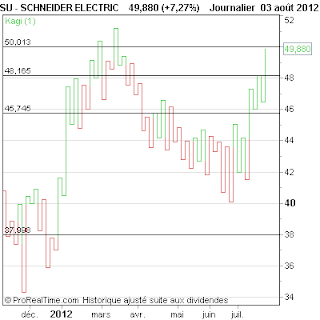 SCHNEIDER+ELECTRIC.png