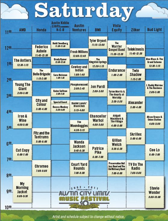 From Boston to Austin ACL 2011 Block Schedule Released. Conflicts
