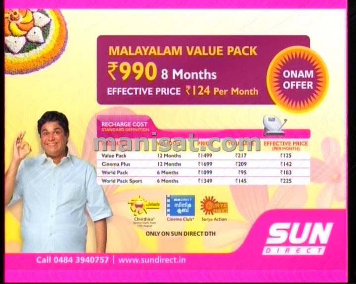 Sun Direct Packages Pdf