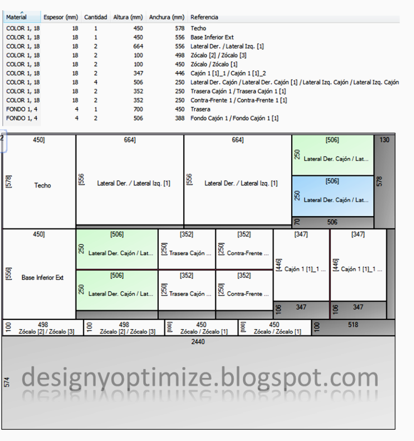 Diseño De Muebles Madera: Crear Un Archivador, Medidas Estandares