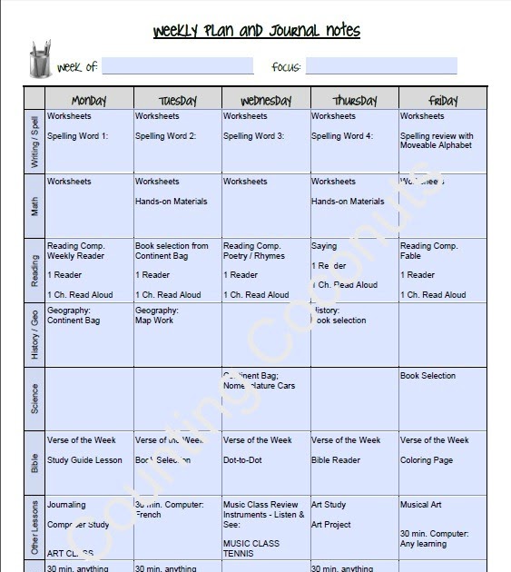 Counting Coconuts: Our New Routine