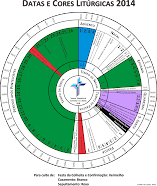 Cores Litúrgicas 2014