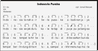 Download Kumpulan Mp3 Indonesia Pusaka Download Kumpulan Mp3 Indonesia Pusaka