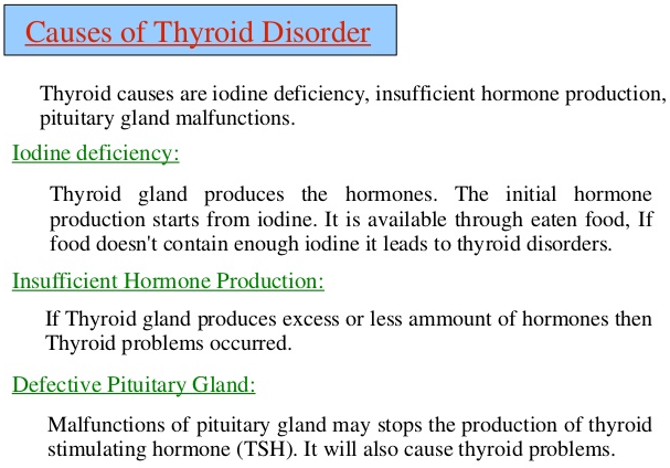 Thyroid and its Causes