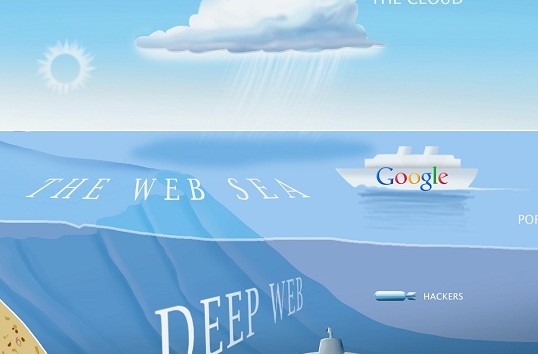 deep-web2-538x354.jpg