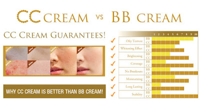 why choose cc cream why choose cc cream