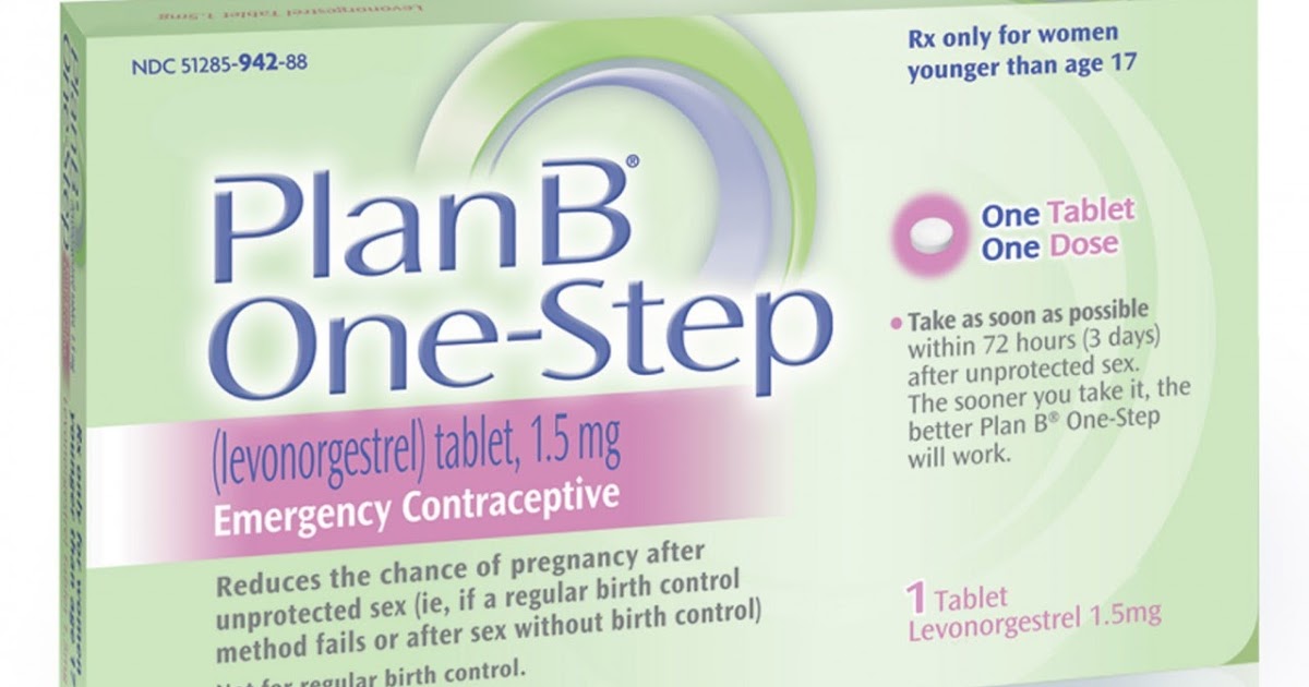 the morning after pill now available here in manila philippines regular birth control as plan b