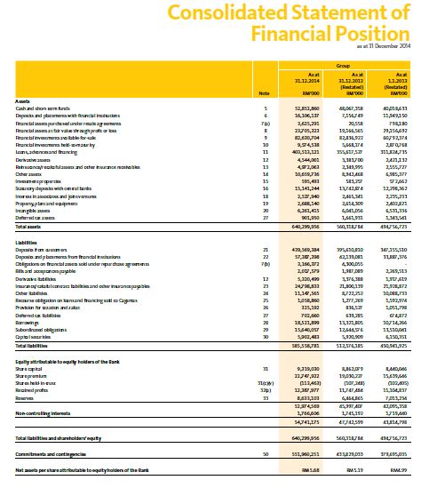 basic value investing 2 0 balance sheet surety bond